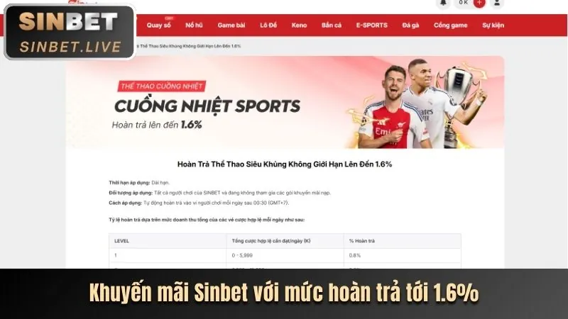 Chính sách khuyến mãi hấp dẫn tại J33 Chính Thức